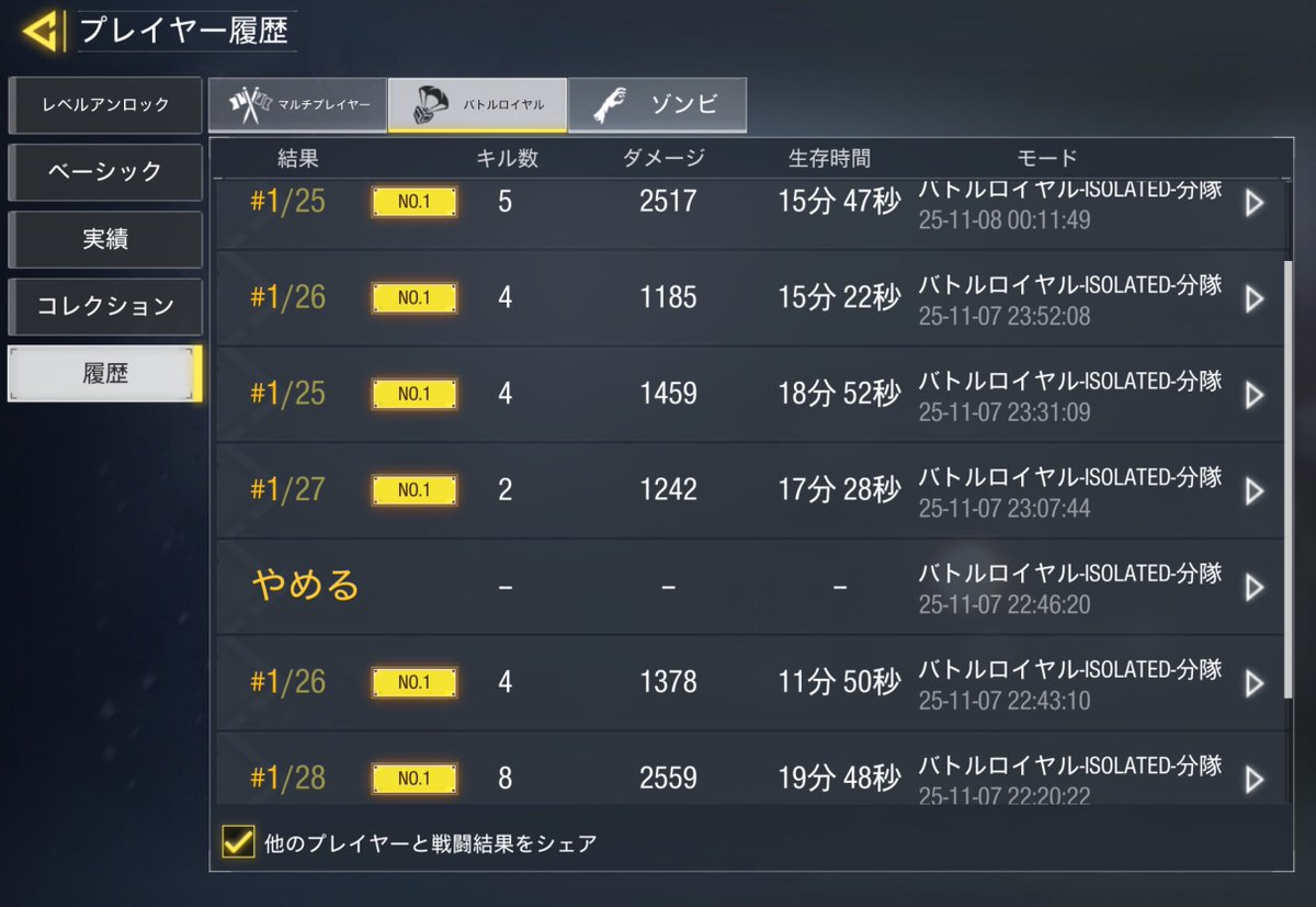 ui_dayo1's tweet image. ゴールデンタイム