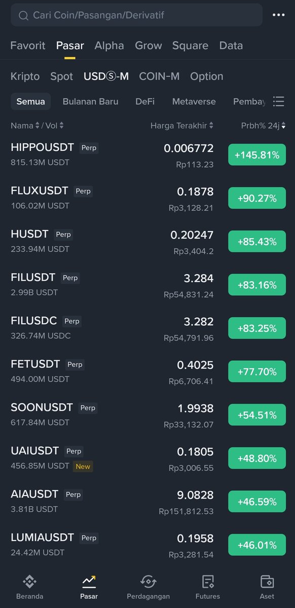 fly4uu's tweet image. aight chat, mini altseason is here