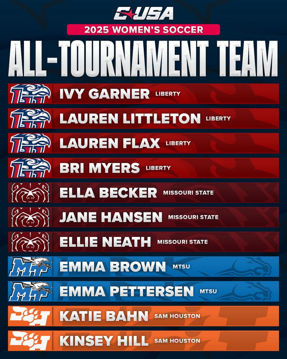 Conference USA tweet media