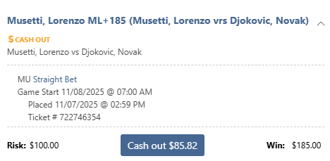 SmoothManSports's tweet photo. 🇬🇷 #ATPAthens Final 🏆
Swerve:
🍓 1U 🇮🇹 Lorenzo Musetti ML (+185/2.85)
Maestro & I against the world.
👇Here's Why👇
Once upon a time, this line would have made perfect sense. Lorenzo Musetti against Novak Djokovic on a hard court? Automatic click for Novak. You didn’t even have to think about it.
After all, Musetti’s 1–8 lifetime against him, and Djokovic handled him easily in Miami earlier this year. Seven straight sets lost, on every surface imaginable. Indoors? Forget it. The last time they played under a roof—in 2022—Novak bageled him. Six–love, thank you, drive safely.
And now we’re in Athens, his new hometown, at a tournament where Novak’s brother just happens to be the Tournament Director, and the surface is as fast as it gets—almost like it was designed in a Djokovic lab.
But tennis changes. Players evolve. This isn’t just about Novak being a year older; it’s about Musetti being a completely different player. He’s just 23, and the version we’re seeing right now is something new. The GOAT hasn’t faced this beast just yet.
Musetti has always been one of the most polished defensive players on tour—top 10 in nearly every meaningful metric—but his serve was always the weak link.
That changed this summer.
At the Canada Masters, he unveiled a new service motion, more compact, efficient, and powerful, with better use of his legs. And the improvement has been dramatic:
Ace %: 4.5% --> 8.3%
1st Win %: 70% --> 77%
2nd Win %: 51% --> 57%
Hold %: 78% --> 88%
Those numbers don’t just tweak his game—they redefine it.
To really grasp how big those jumps are, you have to put them in context.
Musetti’s ace rate didn’t just tick up—it leapt from Learner Tien levels (4.5%) to Arthur Fils territory (8.1%).
His first-serve win rate climbed out of the Cameron Norrie and Jaume Munar range (around 70–71%) and into the company of Andrey Rublev, Felix Auger-Aliassime, and Ben Shelton—all sitting around 75–77%.
On second serve, the leap is even more striking: from Francisco Cerúndolo’s 51% to what now ranks fourth on tour, trailing only Jannik Sinner (59%), Alex de Minaur (58%), and Carlos Alcaraz (57.4%).
And that hold percentage? He’s gone from the Zizou Bergs–Alex Michelsen–Corentin Moutet crowd (hovering around 77–78%) to the elite neighborhood of Zverev and Alcaraz—both holding at 88%.
These are massive upgrades across the board. The old “Musetti can’t play on hard courts” narrative? That’s lazy, outdated, and officially dead. This version of the Maestro is a real threat—sharper, stronger, more complete—and he’s only trending upward.
Novak, to his credit, has looked terrific this week: clean, efficient wins over Yannick Hanfmann, Nuno Borges, and Alejandro Tabilo. The engine still purrs.
But this number—this line—doesn’t reflect the player across the net. It’s built on the idea that nothing’s changed, that Musetti’s still the same 20-year-old Novak could pick apart at will. He’s not. Not even close.
This is a huge moment for Musetti. A shot at qualifying for Turin on the line, indoors in Athens, facing the man who’s owned him for years. In the past, that kind of pressure might’ve cracked him.
But not this week. If you’ve watched him, you’ve seen it—he’s steadier, bolder, winning the points that used to slip away. There’s a calm to him now, a confidence that only comes from taking your lumps against the best and figuring out how to hit back.
For the first time in their rivalry on this surface, Musetti isn’t stepping onto the court just to compete.
He’s stepping on to win. And in Athens, our money is on El Maestro to conduct the upset.
Good to be back. Thank you so much for reading, if you did <3. Appreciate you all.
Trust the system; cash the slips.
🍊🍐🍉🍇🍈🍑🥥🥭🫐🍒🍋🍌🍎🍐
#GamblingX #GamblingTwitter #tennis #tennispicks #nflpicks #nfl #nba #bet105partner #atp #wta #HellenicChampionship #MoselleOpen #ATPAthens #ATPMetz