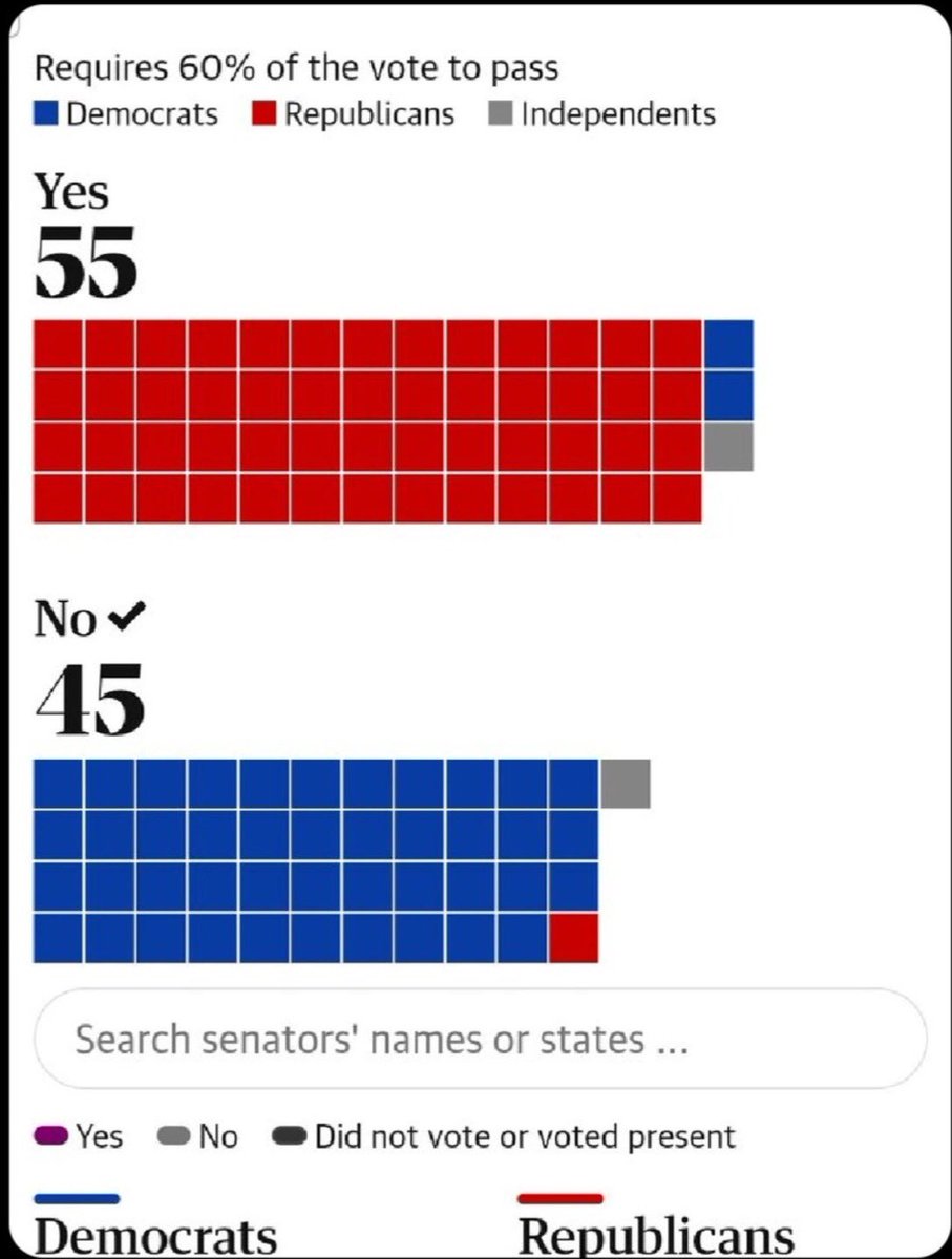 BuzzPatterson's tweet image. NEW: it’s not up to Trump. It’s the FAA and the airlines. And, it’s not up to you, you’re a private citizen (albeit a hideous one).

Are you saying he SHOULD be a king? Canceling business jets will amount to nothing. It’s a Government Shutdown! 

And here’s why. You can’t be this…