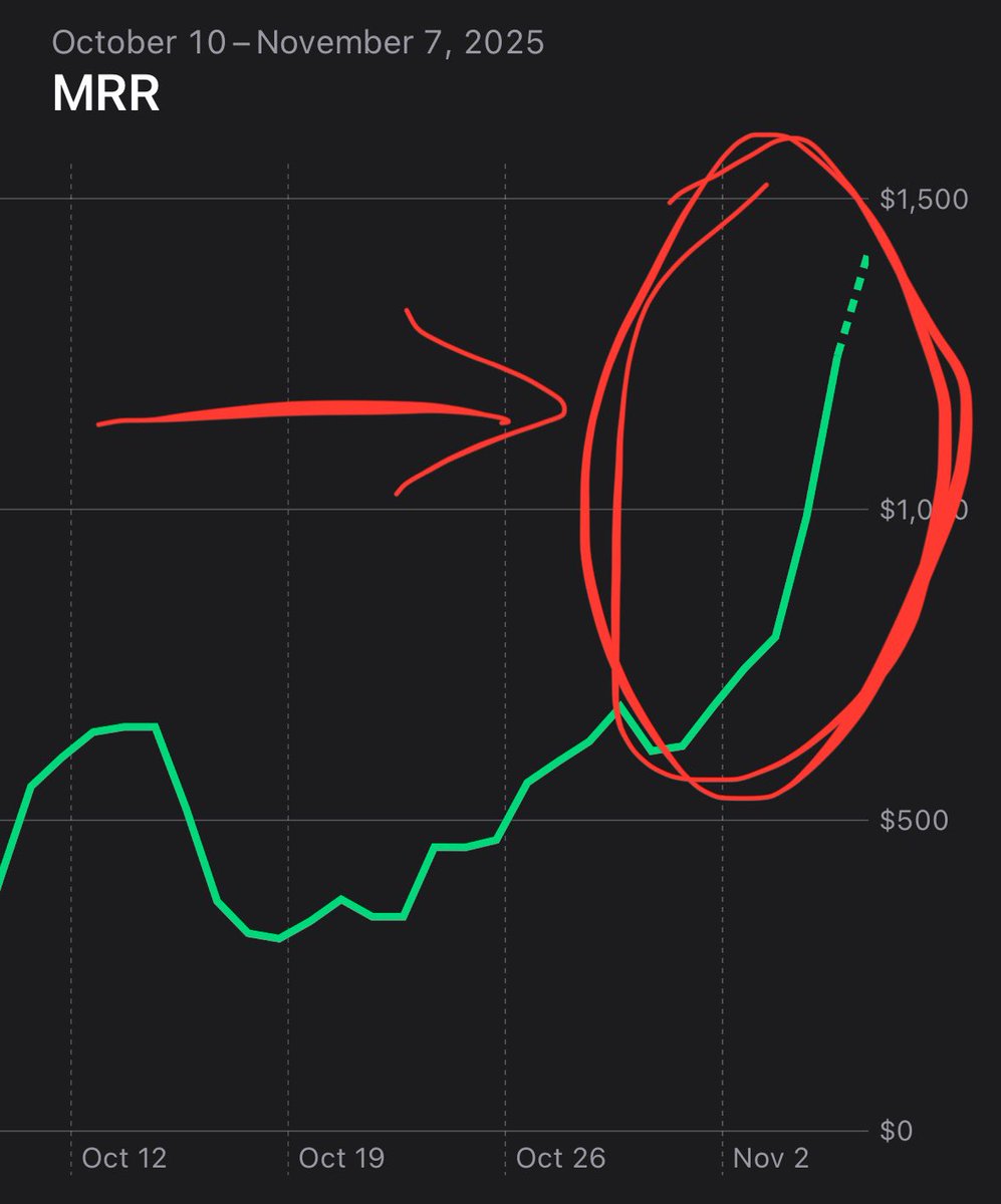 jonathanzliu's tweet image. PSA: get rid of your free trial