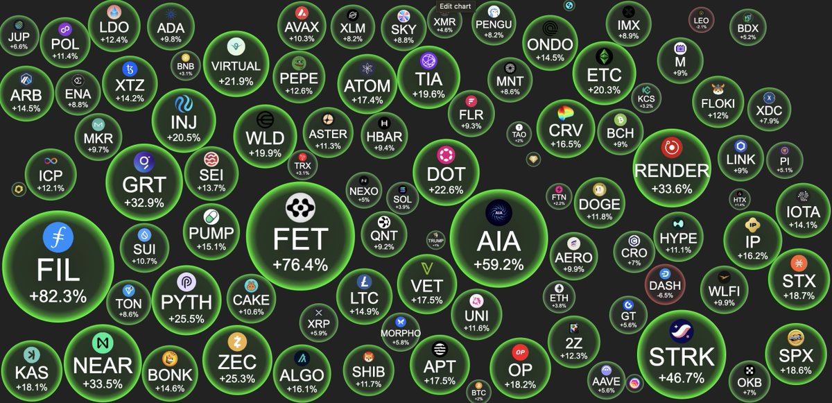 A L T C O I N 

S E A S O N 🚀