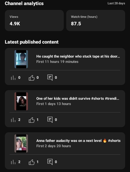 Why did my 3 latest video flopped ha😭🤔
#YouTube #30dayschallenge <a href="/hitimobas/">Tim Chesney</a>