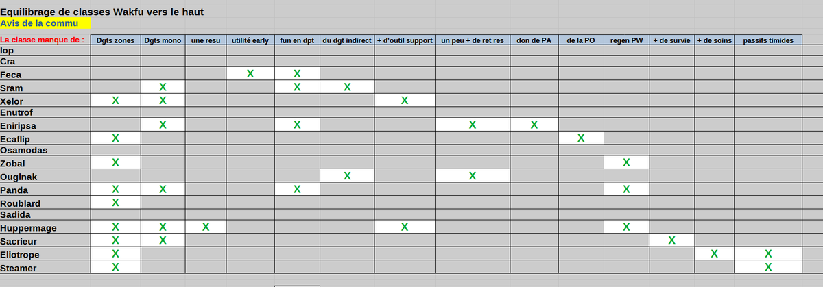 Nozadah🎲 tweet media