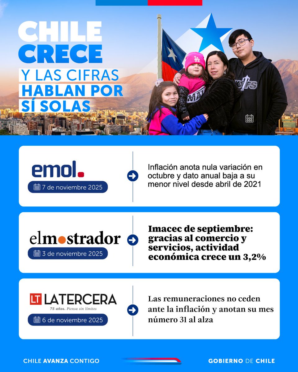 Gobierno de Chile tweet media