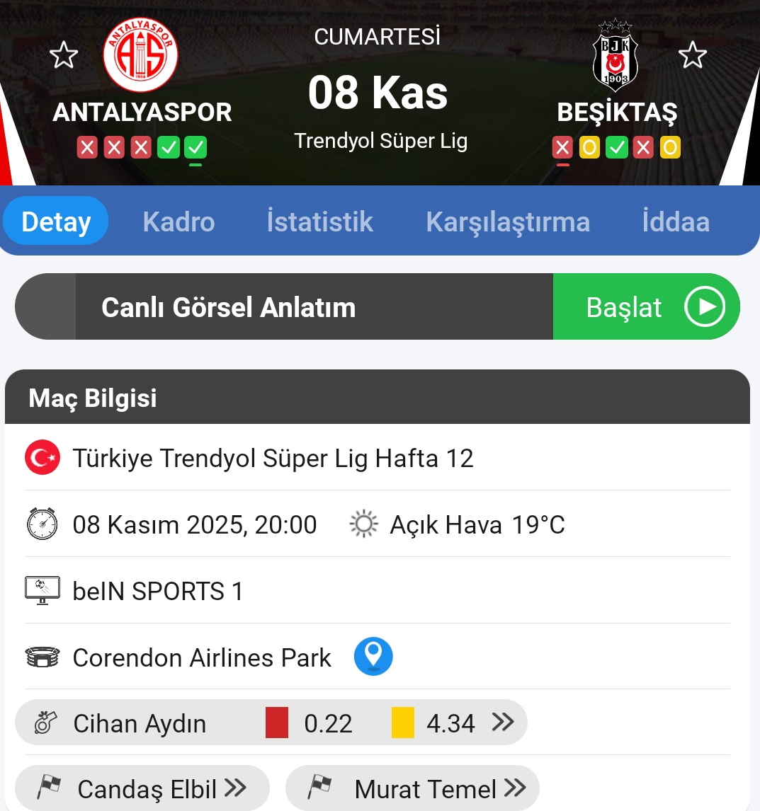 Antalyasporlu | Scouting tweet media