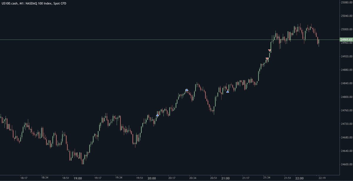 Dawacadu tweet media