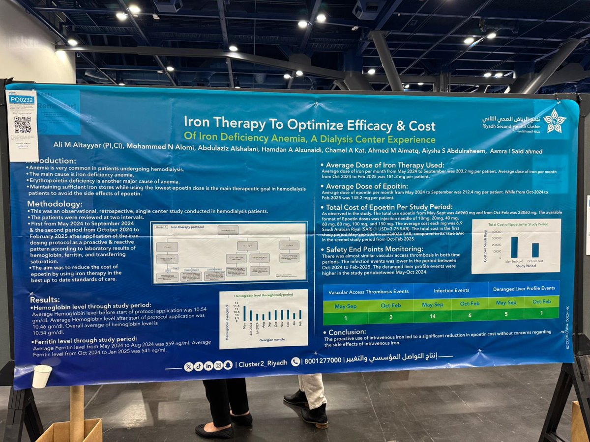 #تجمع_الرياض_الصحي_الثاني يشارك في المؤتمر السنوي للجمعية الأمريكية لطب وزراعة الكلى بالولايات المتحدة الأمريكية  @ASNkidney
عن بحث بعنوان:  
"استخدام الحديد الوريدي لتحسين جودة علاج الأنيميا وتخفيض كلفة استخدام منشطات الدم بمرضى الغسيل الكلوي" قدمه د. علي الطيار استشاري أمراض