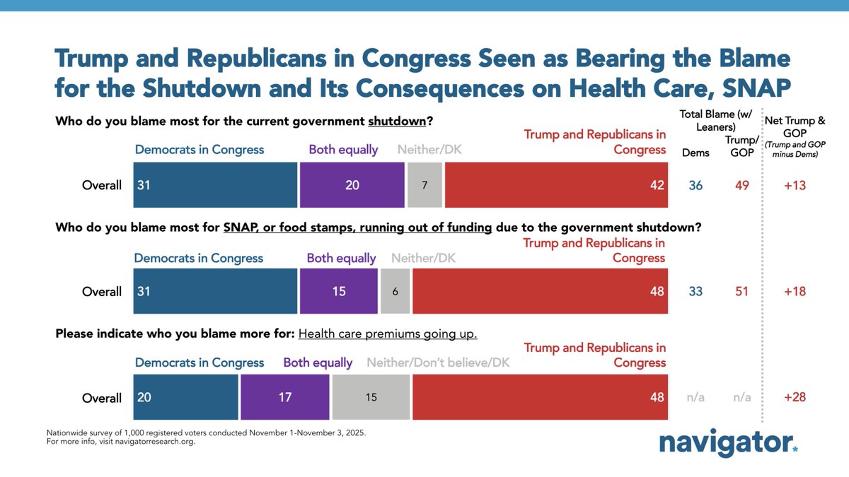 GSG Political tweet media