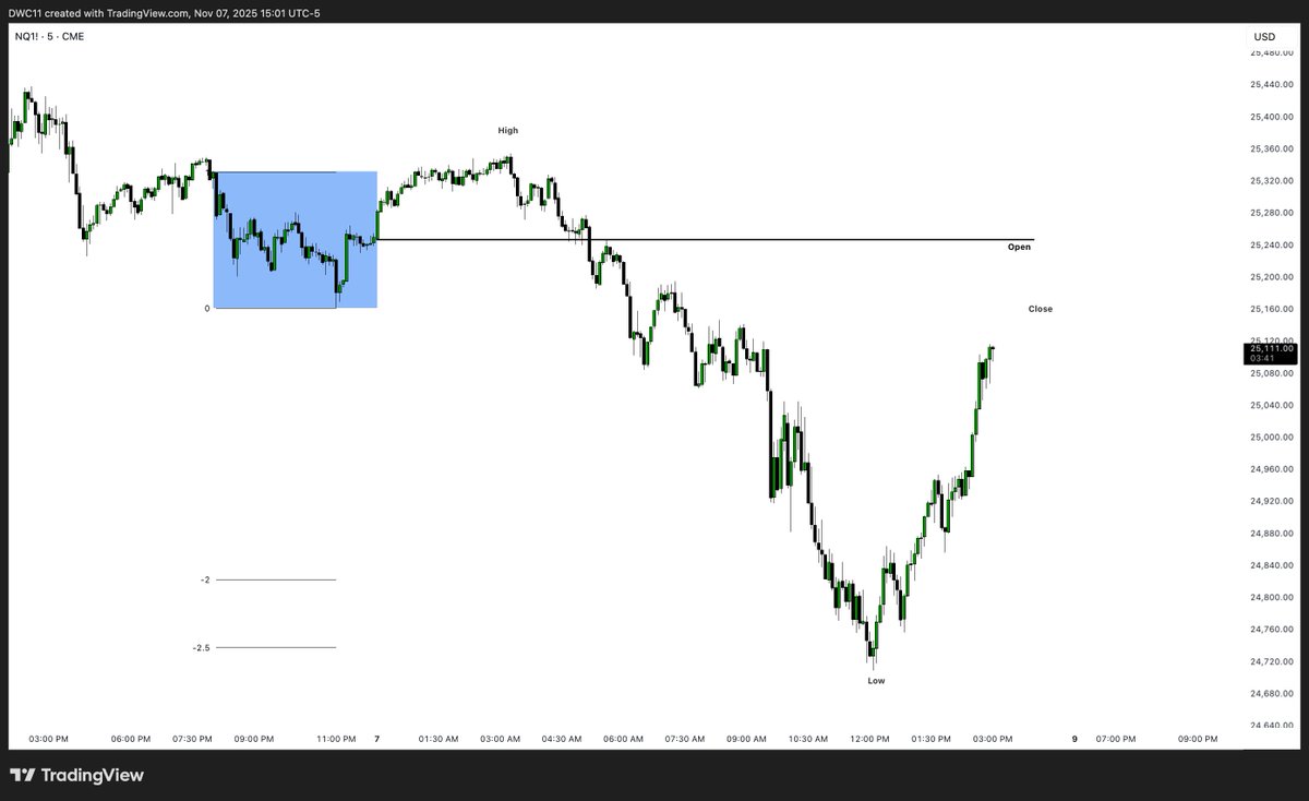 Dawacadu tweet media