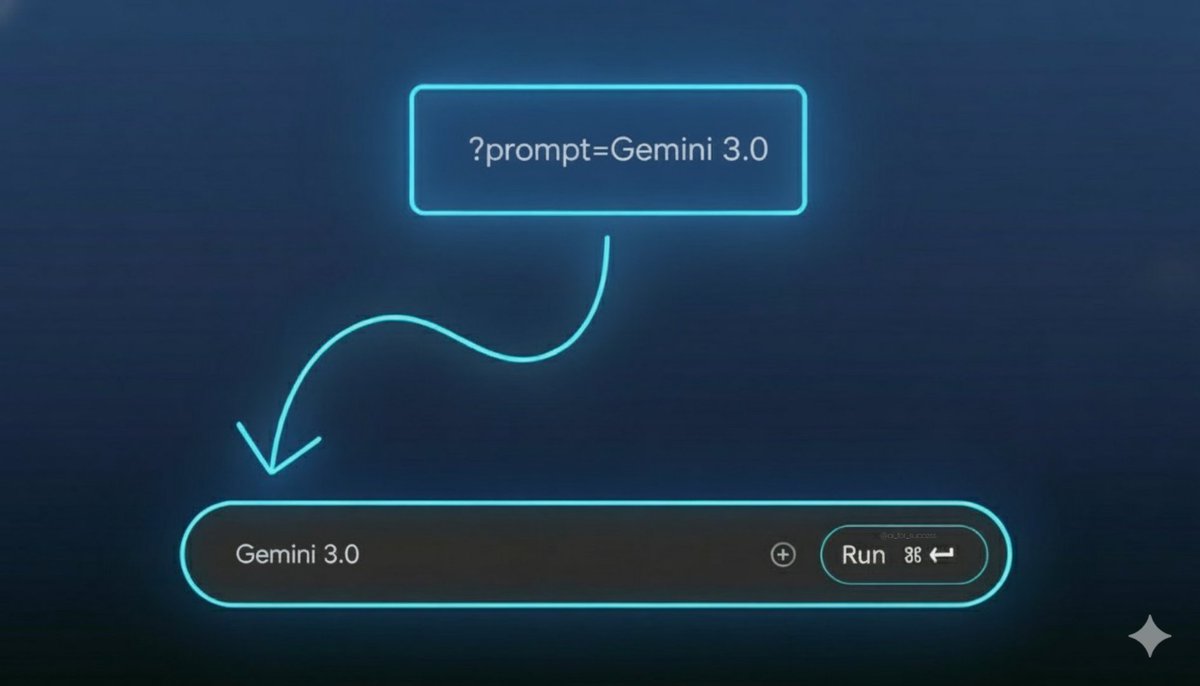 Prompt query diagram