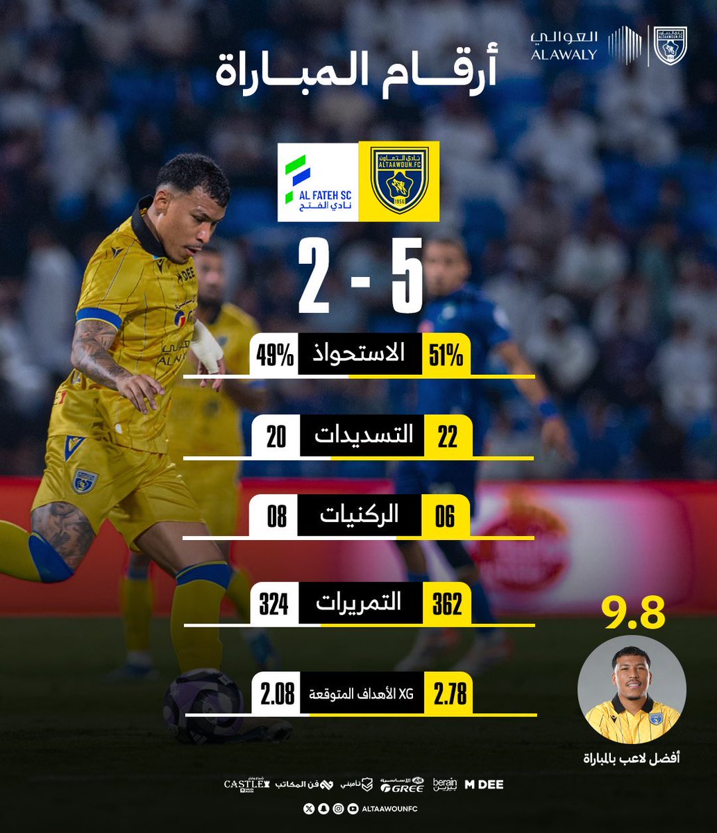بدر الغنام tweet media