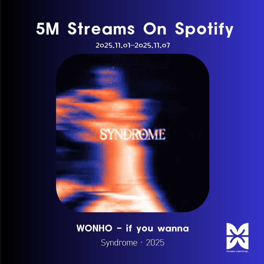 MXWH_Central's tweet photo. [#WH_STREAMING] Spotify 2025.11.01-2025.11.07

Syndrome has reached 5 million total album streams!  

Listen here: https://t.co/etXCkGwVCC

Next milestone: 10 million streams 

#WONHO #원호
@official__wonho https://t.co/DkdNK4DtuS