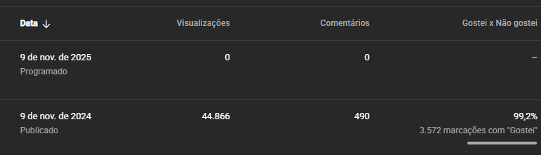 Profitz14's tweet image. 