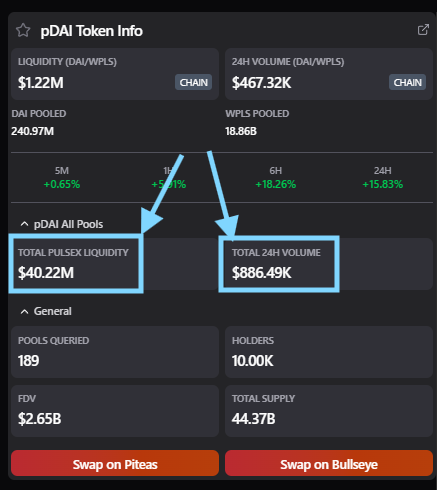 HODLnomix 🍉 $BLSEYE tweet media