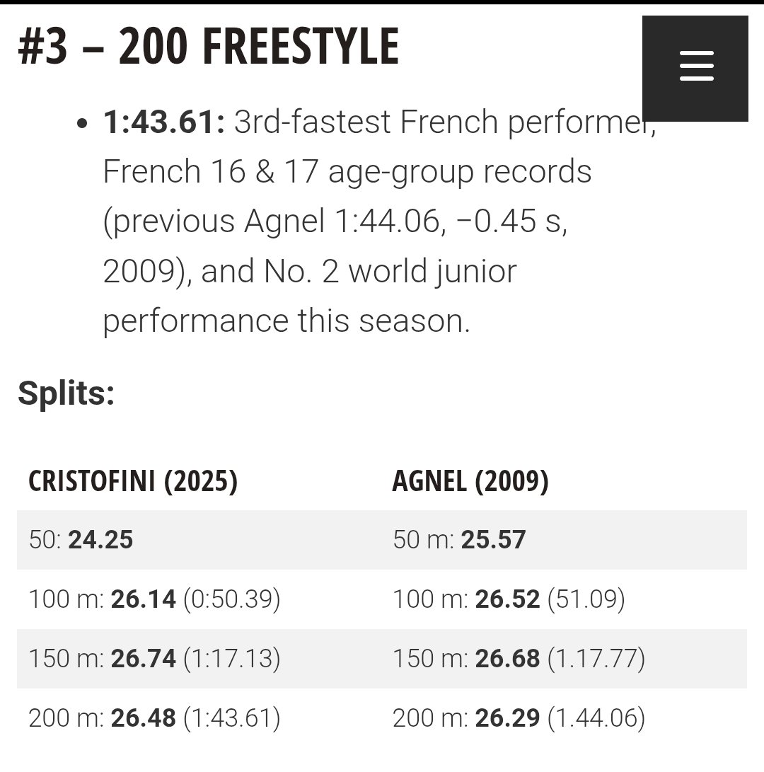 Albert Tubella tweet media