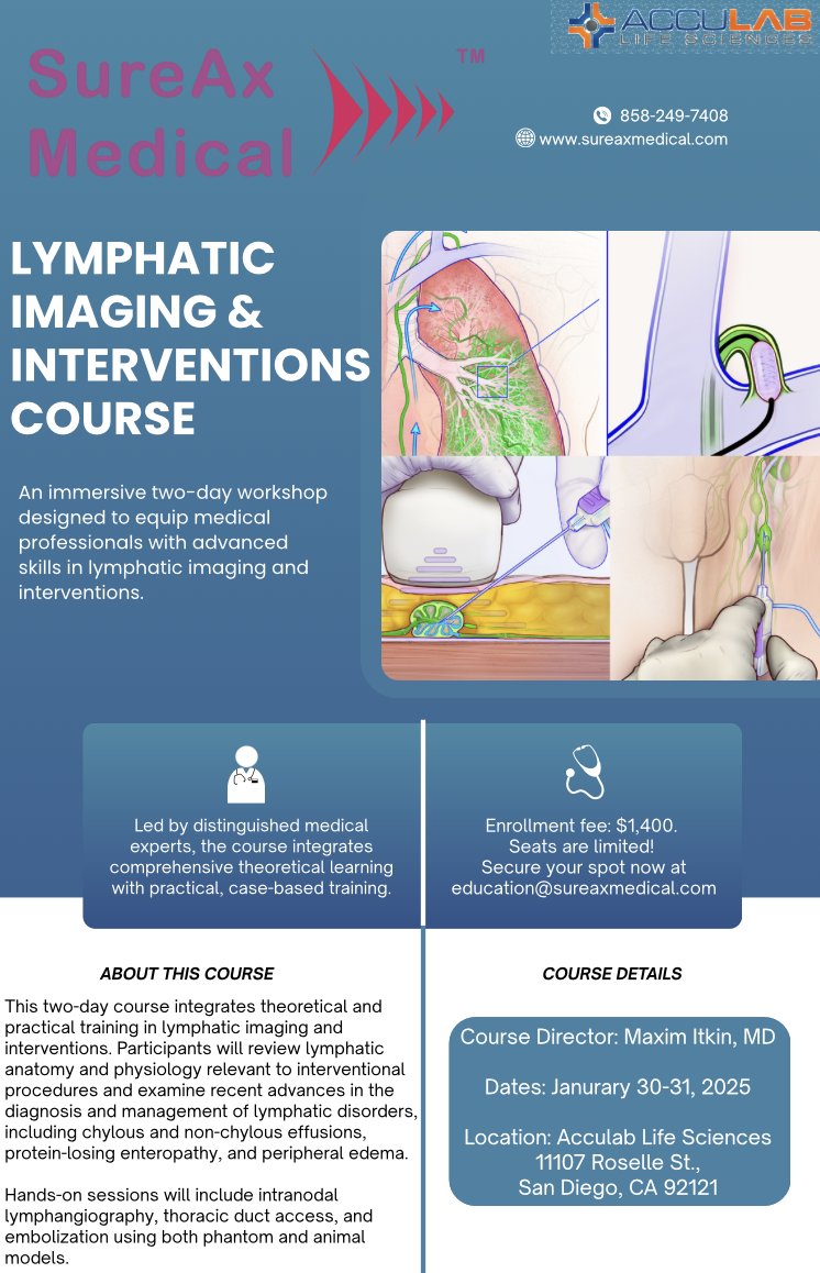 Maxim Itkin MD tweet media