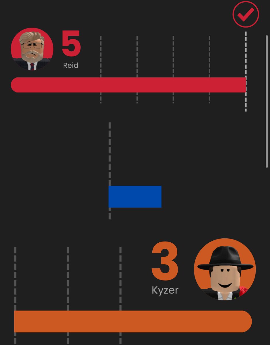 Danon Kyzer Mobile tweet media