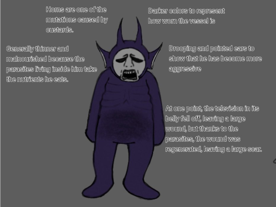 I did another redesign for Stricken this time with the intention of representing how emaciated he is due to the infection (image on the right shows explanations and my interpretations of his design)
#pillarchase2fanart #pillarchase2 #slendytubbies