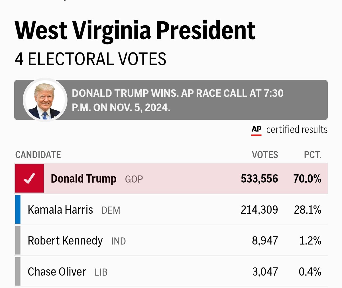 Kyle J. (@krobinjr) on Twitter photo 