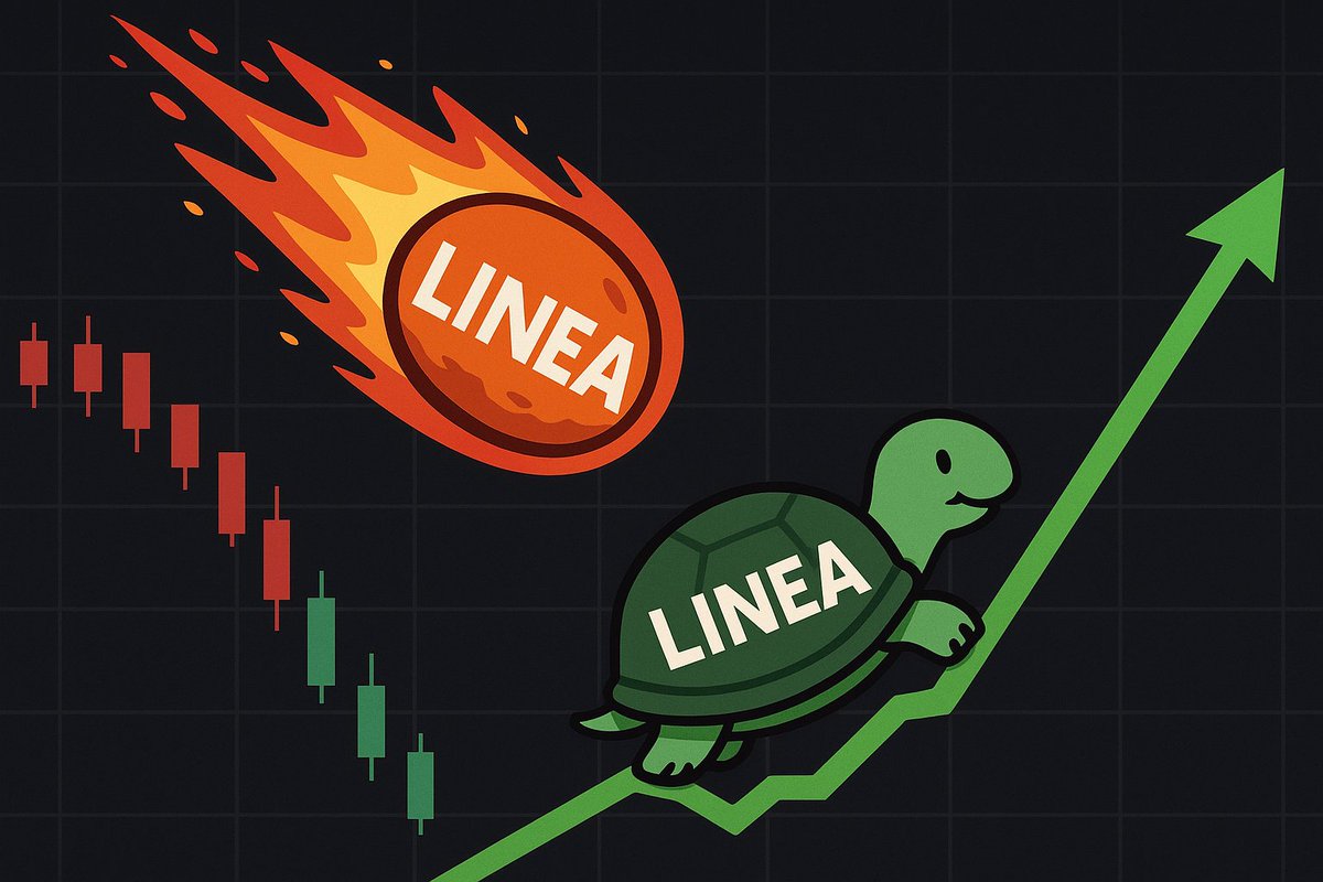Today:
$STRK +45%
$LINEA +9%

$STRK FDV - 1.5B$
$LINEA FDV - 900M$

Those people who always justify $LINEA decline with a bad market are partly right - when the market is red, $LINEA falls into the abyss almost faster than anyone else

The problem is that when the market is