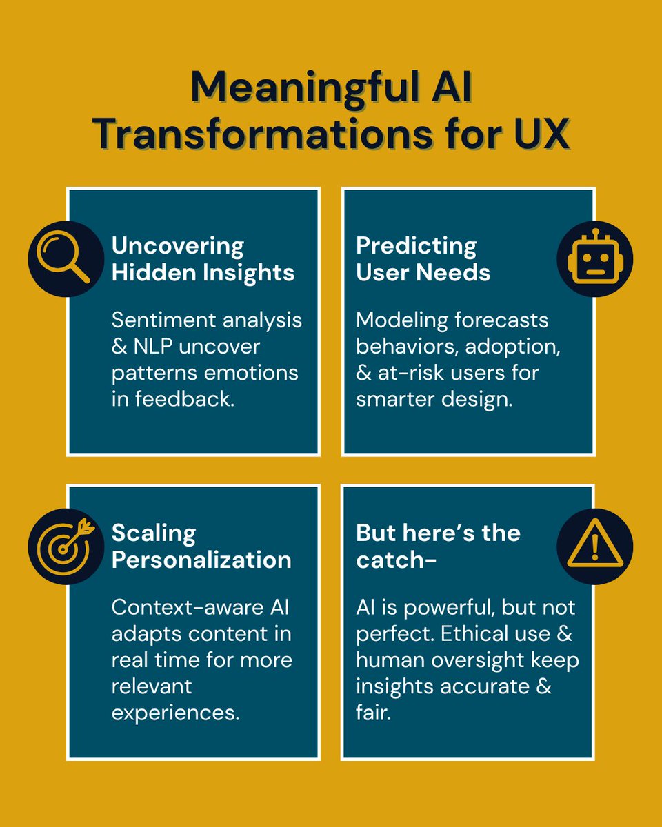 accelerant_rsch's tweet image. AI in UX isn’t just hype. 
✨ Uncovers hidden insights 
✨ Predicts user needs 
✨ Scales personalization 
⚠️ But: AI is only as good as its oversight.

This graphic shows how many meaningful AI transformations are happening for UX. 

#UXResearch #AI #UserExperience