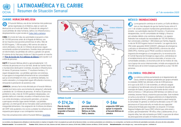 UNOCHA_Americas's tweet photo. Actualización semanal al 7 de nov.
➡️https://t.co/UE9DxehKCW

🇨🇺 Cuba: S$74.2M Plan de Acción lanzado para responder al huracán #Melissa
🇨🇴 Colombia: 4.000+ personas afectadas por la violencia en Cauca en 2025
🇲🇽 México: Continúan las labores de recuperación tras las inundaciones https://t.co/qR6YgfFYPr