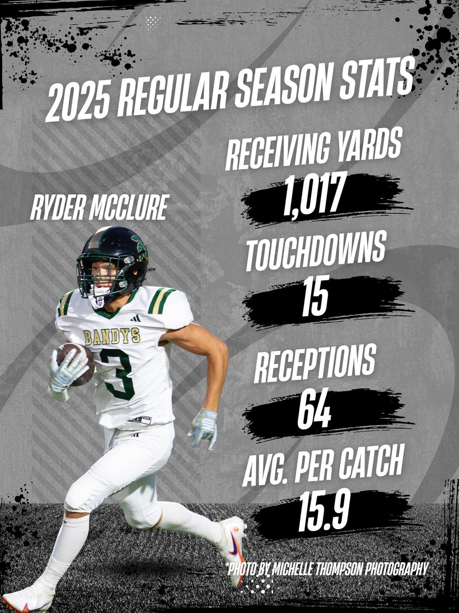 Simply Sports & Entertainment tweet media