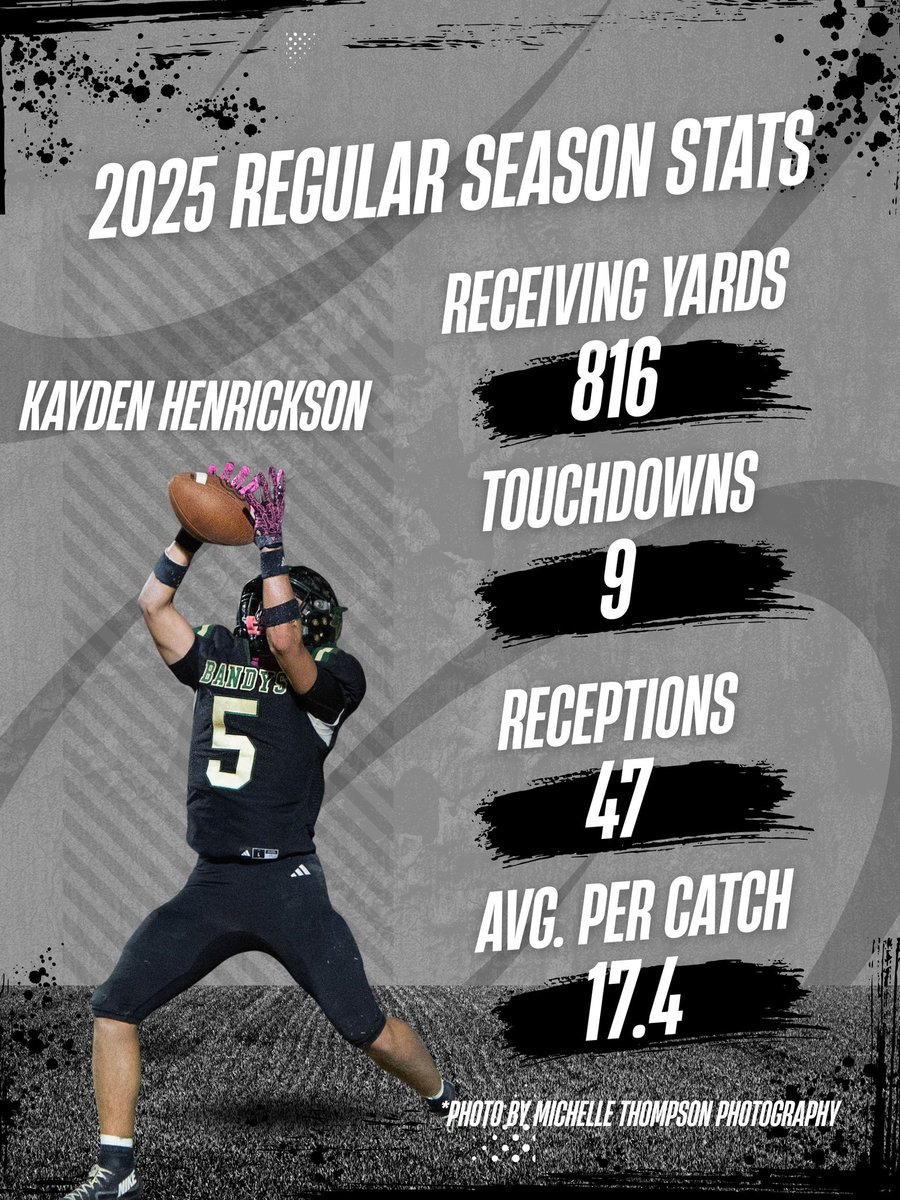 Catawba County's Leading Receivers (through the end of 2025 regular season):

- Ryder McClure (#3, junior, Bandys High School)
- Hampton Reed (#7, senior, Maiden High School)
- Kayden Henrickson (#5, senior, Bandys High School)