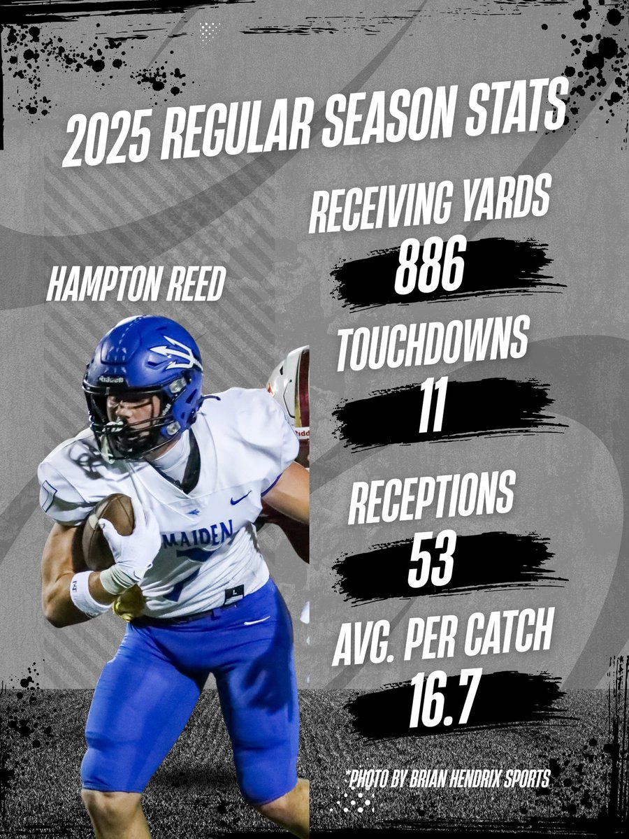 Simply Sports & Entertainment tweet media