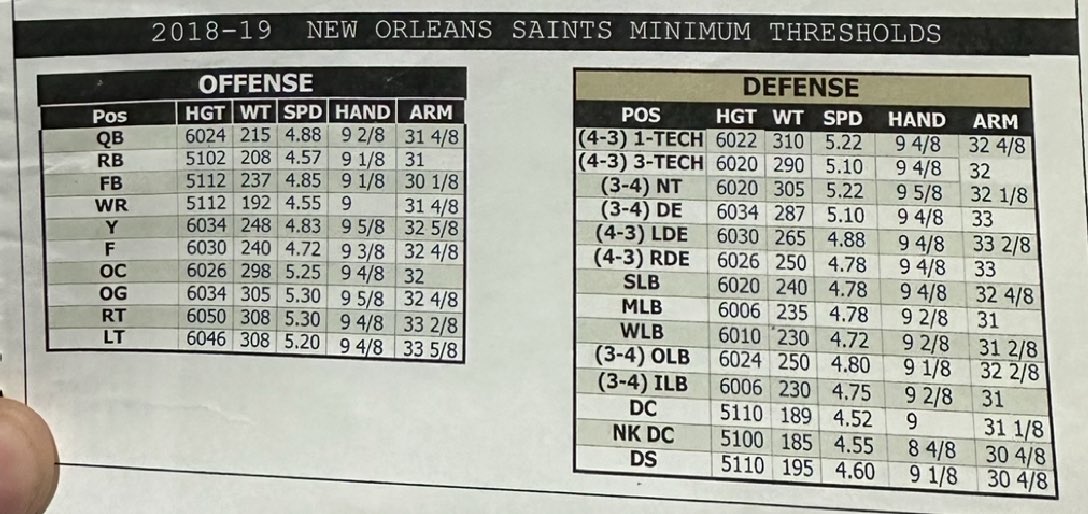 Tommy Reamon Jr. tweet media
