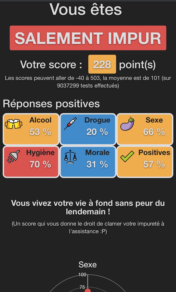 GlamLydia's tweet photo. Je m attendais à pire mdr https://t.co/nYNIILF0wE