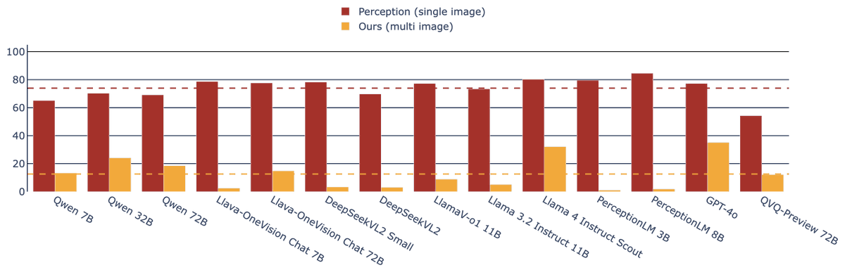 Mark Ibrahim tweet media