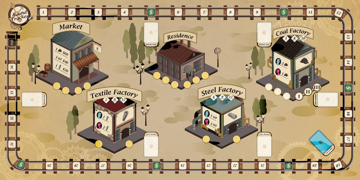 notbylyn's tweet image. been working on a Steampunk boardgame map illustration for my school project⚙️ i&apos;ll be adding this to Tabletop Simulator when its done

the dice rolling mechanic is inspired by Catan (i love Catan🕺)

#gamedesigner #boardgames #illustration #adobeillustrator