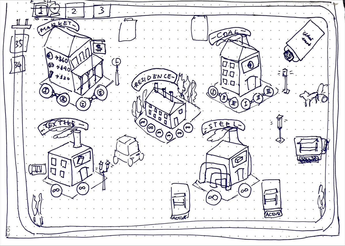 notbylyn's tweet image. been working on a Steampunk boardgame map illustration for my school project⚙️ i&apos;ll be adding this to Tabletop Simulator when its done

the dice rolling mechanic is inspired by Catan (i love Catan🕺)

#gamedesigner #boardgames #illustration #adobeillustrator