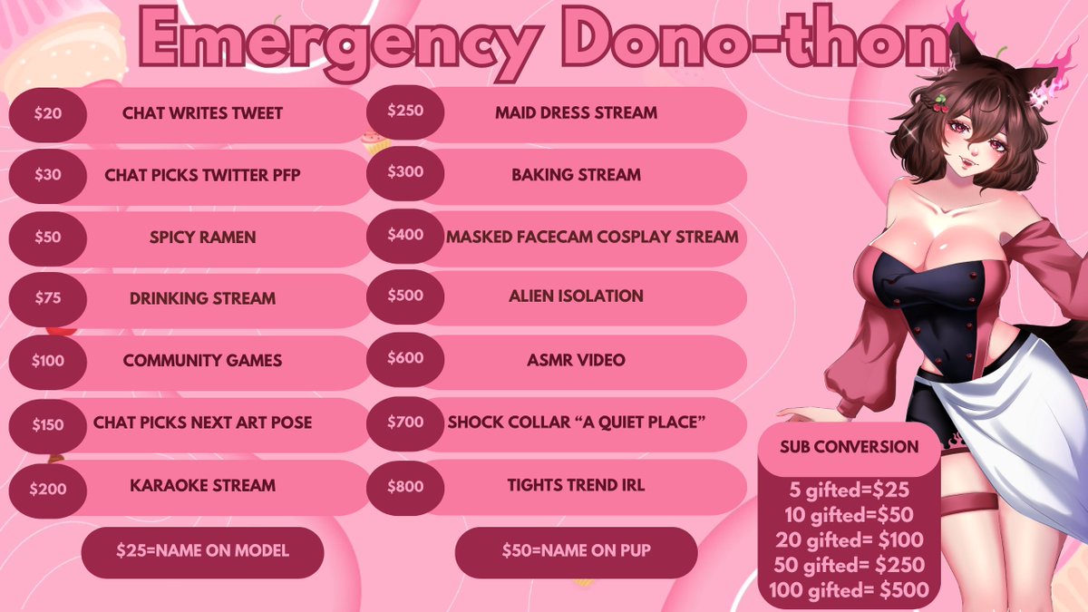 Hi gamers and goobers, I hate doing this but unfortunately I have no other choice at the moment. My hot water heater broke and between my roommate and I, we only half about of half the funds needed to replace it. Any and all support is greatly appreciated but not expected!🩷🐶🍰