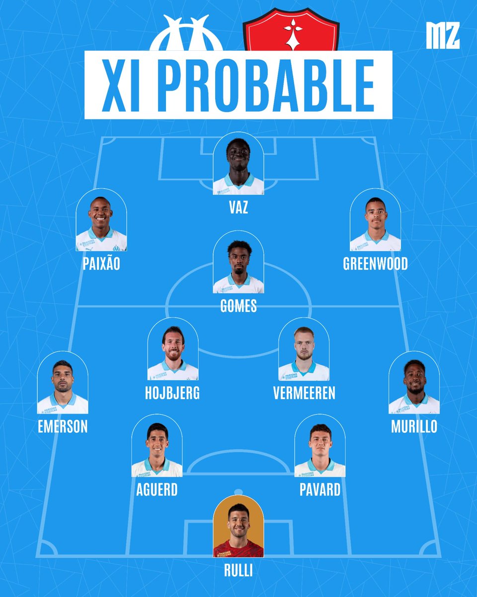 ALLEZ_L0M's tweet image. 🚨 Le 11 PROBABLE de l'OM face à Brest ! 🔵⚪️

#TeamOM #OMSB29 #OMSB