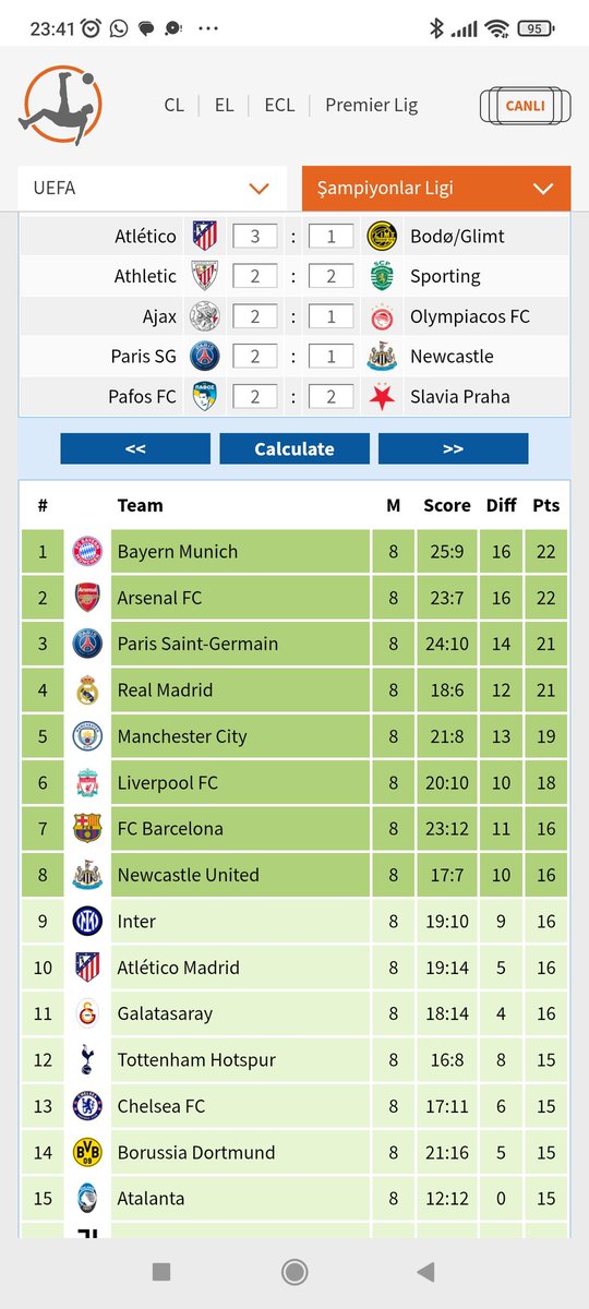 Yaptığım maç tahminleri sonucu böyle bir sonuç çıktı. Kalan maç sonucu tahminleri ve puan durumu similasyonu alabilir miyim? <a href="/grok/">Grok</a>