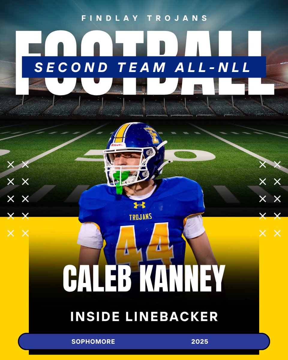 FootballFindlay's tweet image. #TrojanTrue #ALLIN #OneDayBetter