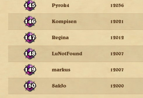 Gracias por el caminito juntos en stream hasta los 12k 💜 Ojalá lleguemos esta season a los 13k's que sería mi peak histórico y hay ilusión 🥹
(mi mejor elo fue 12,9)