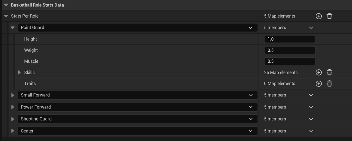 We're continuing to build the vision <a href="/DastroBTW/">Dastro</a> set out years ago. 💪

One thing we did this week was create an AI role system for KOMPETE Basketball.

AI players now have the correct height, weight, and attributes for their position.

Additionally, if a position cannot be filled