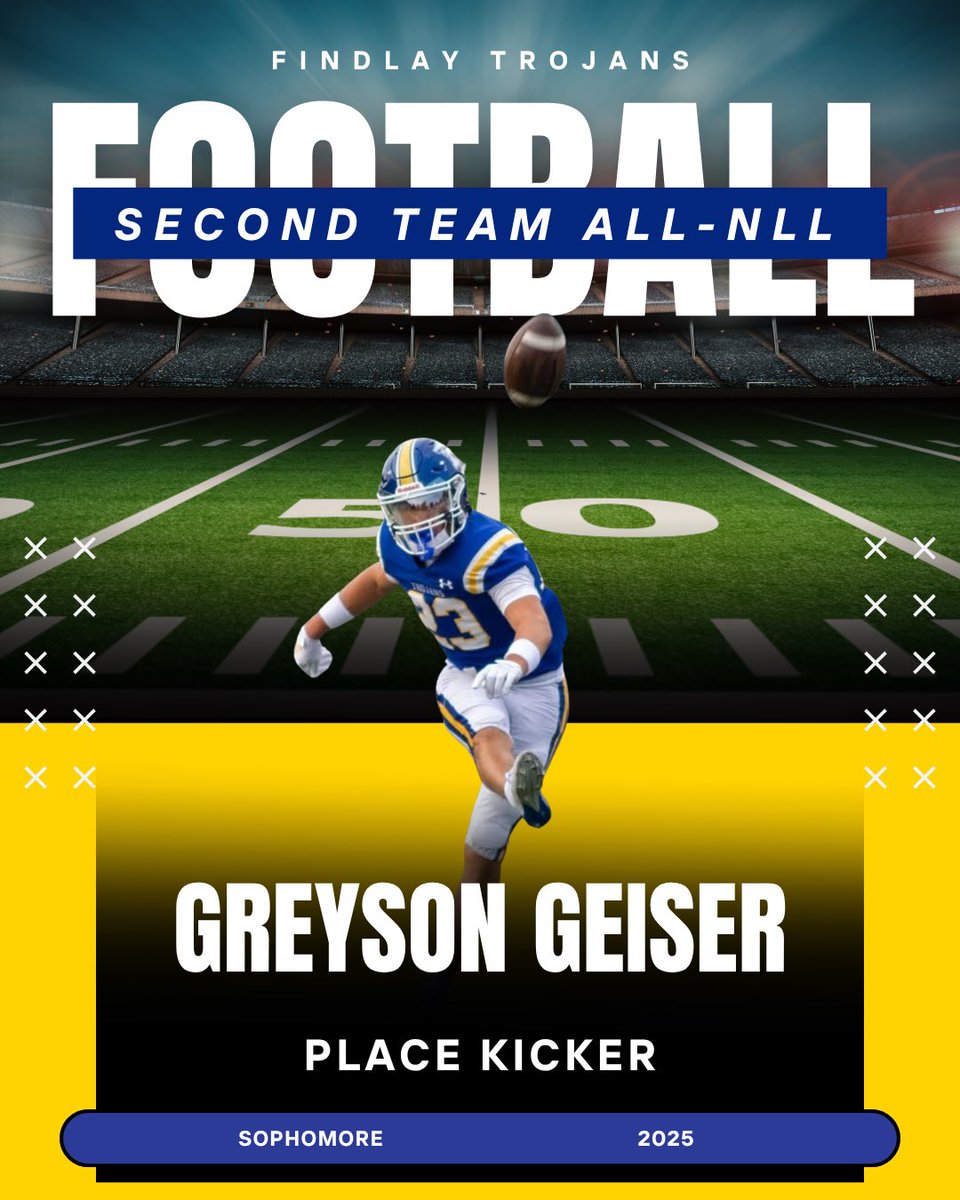 FINDLAY FOOTBALL tweet media