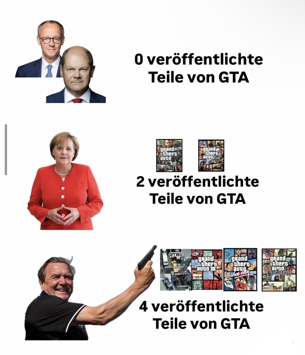 Tigerente aus Kruppstahl 🐅🦆🇩🇪🇸🇪🇪🇸 (@hoehlensex) on Twitter photo 