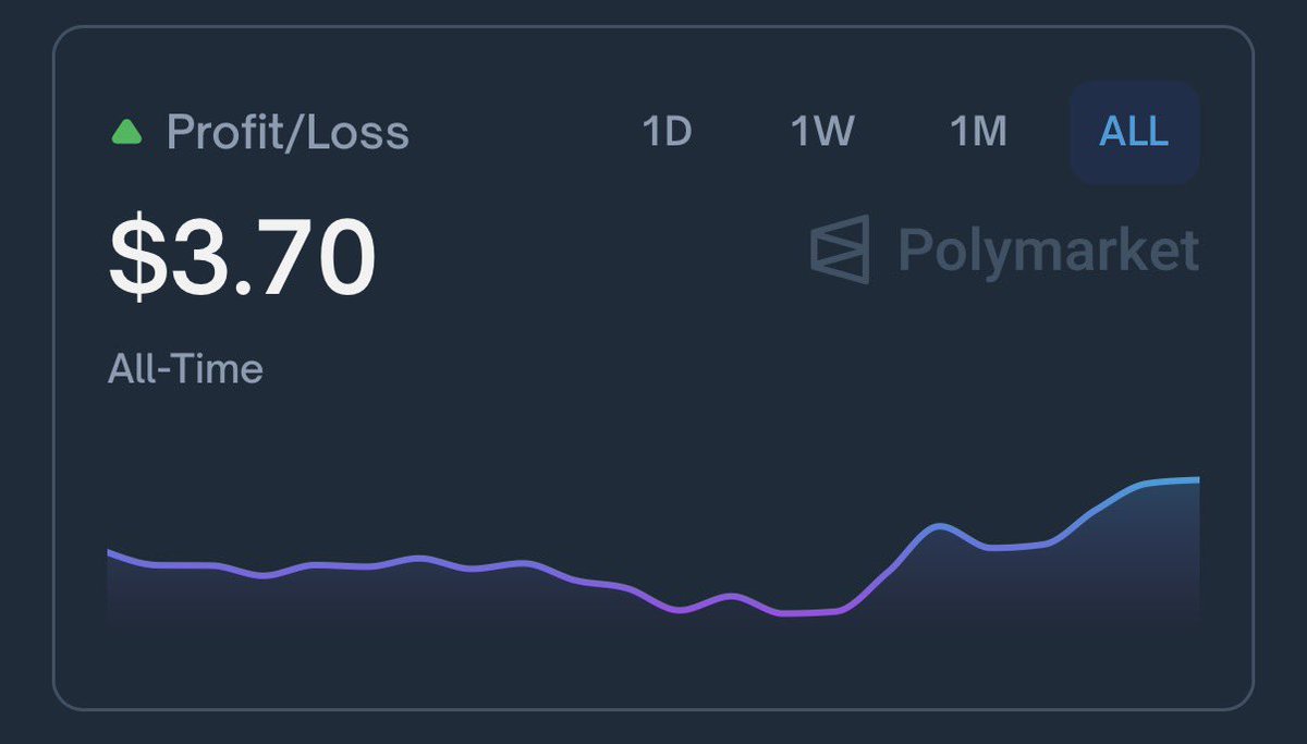 follow me for all the alpha