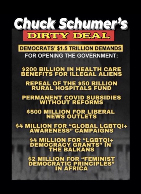 #GOPHealthCareShutdown