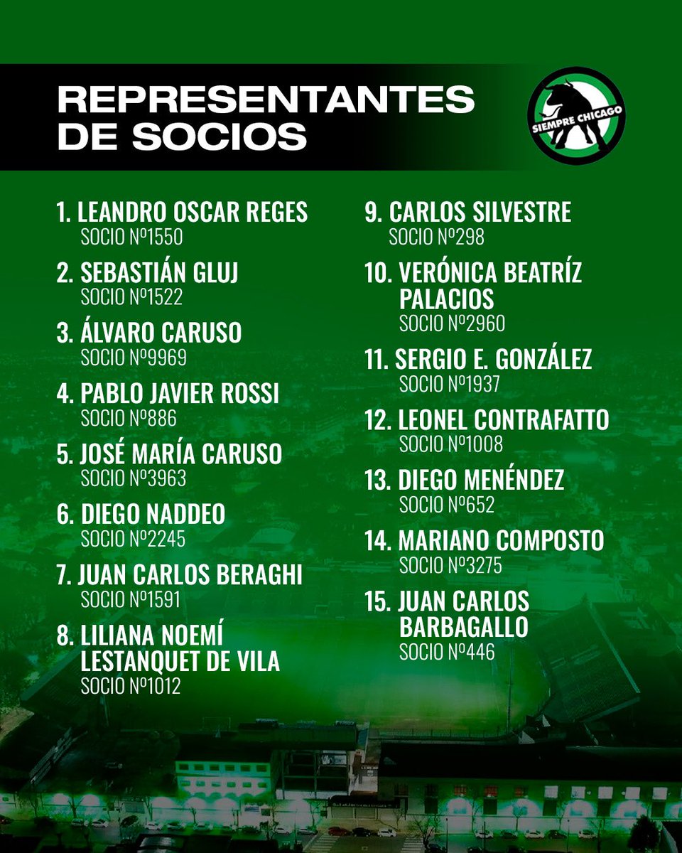 Seguimos, junto a Rodolfo y Martín.