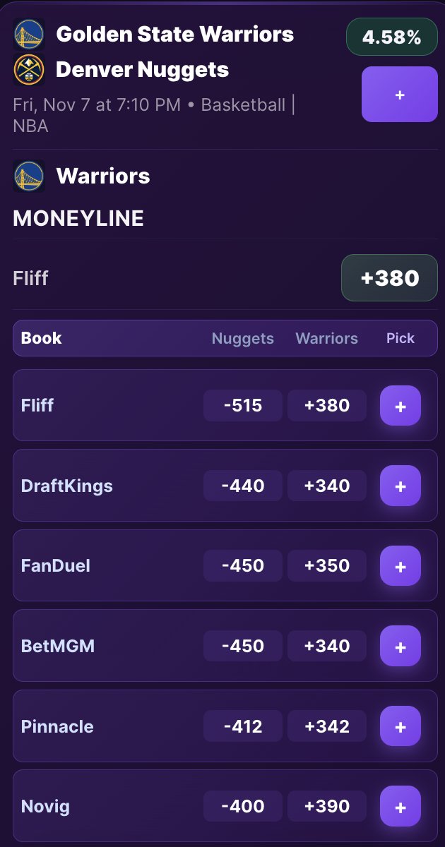 Warriors Money line at great value on Fliff
