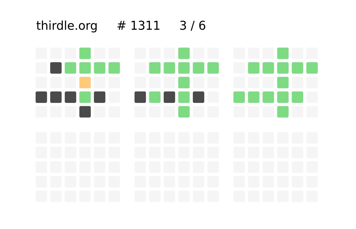 #thirdle #thirdle1311 😀

🏆 3 / 6  🔥 streak 395