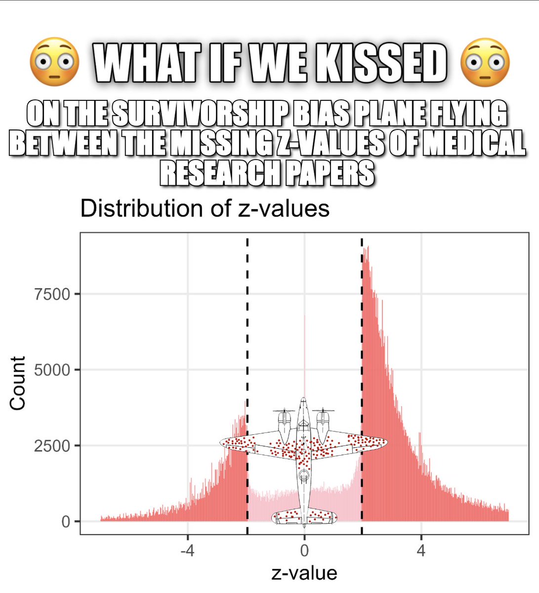Journal of Astrological Big Data Ecology (@jabde6) on Twitter photo 